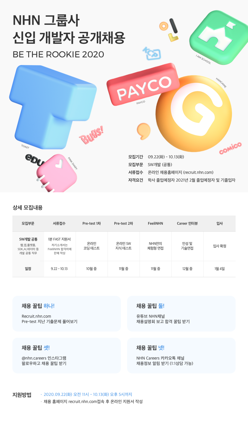 Contents image